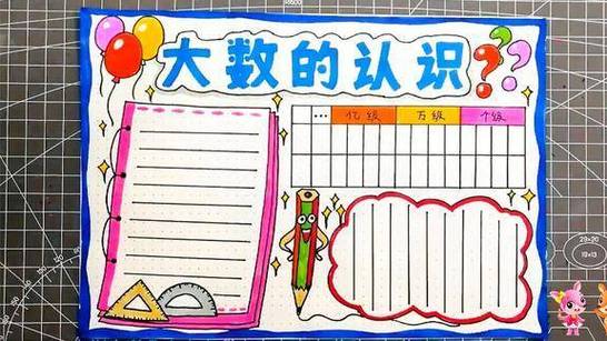 四上数学大数的认识手抄报大数的认识手抄报