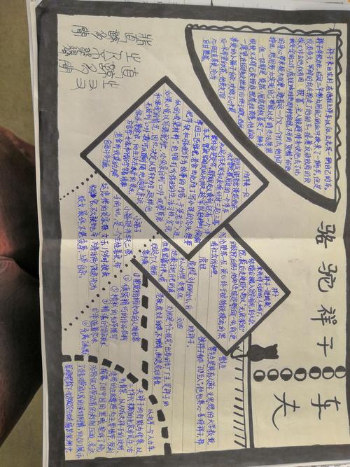 骆驼祥子手抄报