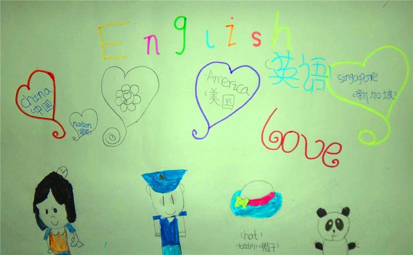小学生四年级英语手抄报图片