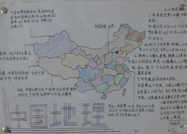 中国地图手抄报图片大全