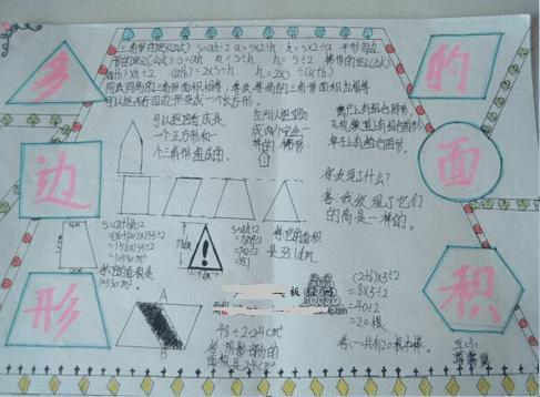 三角相关知识手抄报 知识手抄报手抄报图片大全计算平行四边形的面积 三角相关知识手抄报 知识手抄报手抄报图片大全计算平行四边形的面积
