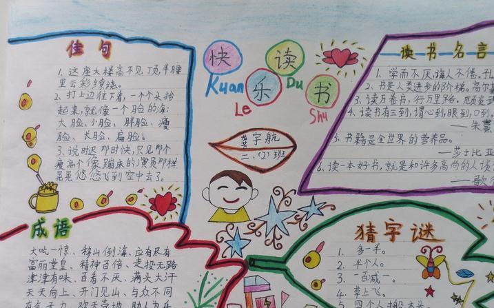 2024年办一份读书手抄报