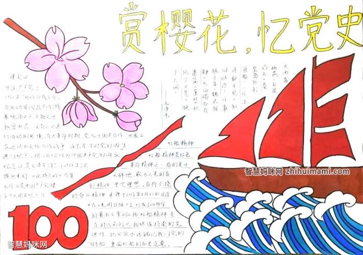 赏樱花庆百年主题手抄报绘画