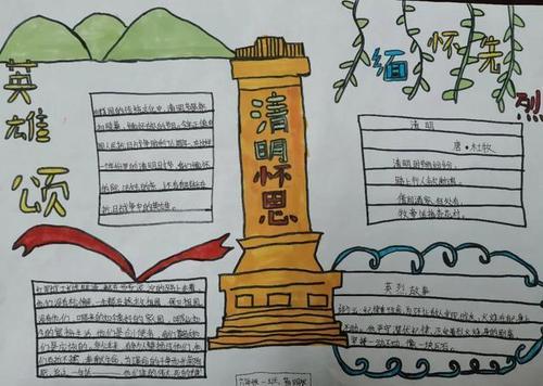 清明节学党史祭英烈的手抄报关于英烈的手抄报