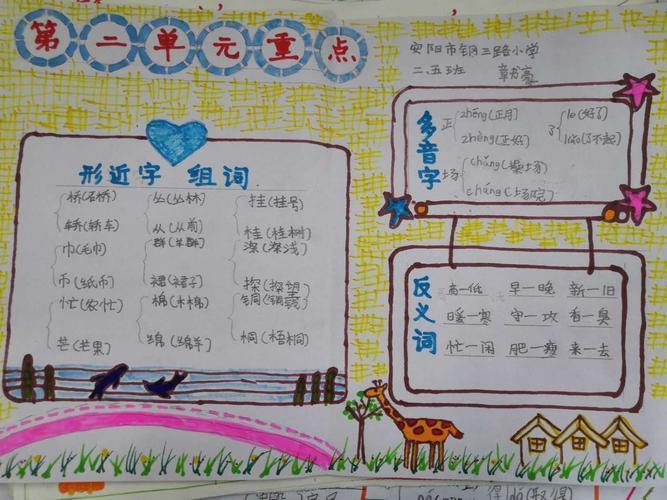 语文四年级第五单元知识点手抄报四年级语文手抄报