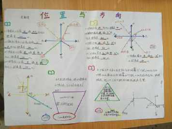 认识方向手抄报认识方向手抄报内容