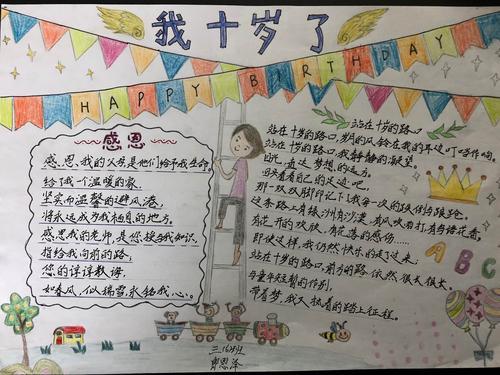 docx1页我十岁了生日快乐线描手抄报欢乐六一我十岁了现场手抄报比赛 docx1页我十岁了生日快乐线描手抄报欢乐六一我十岁了现场手抄报比赛