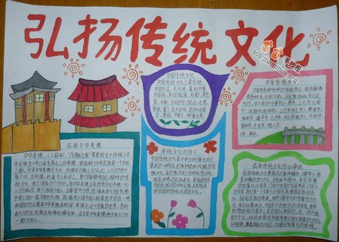 阅读文化精神传承中华文明手抄报中华文化手抄报
