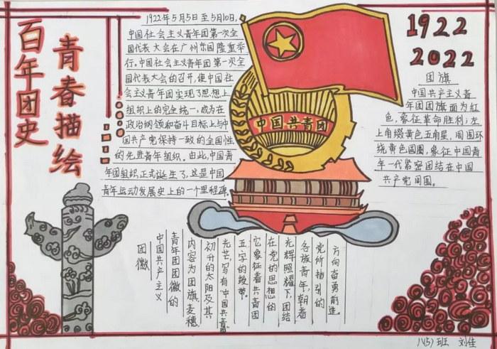 描绘百年团史勇担青春使命手抄报