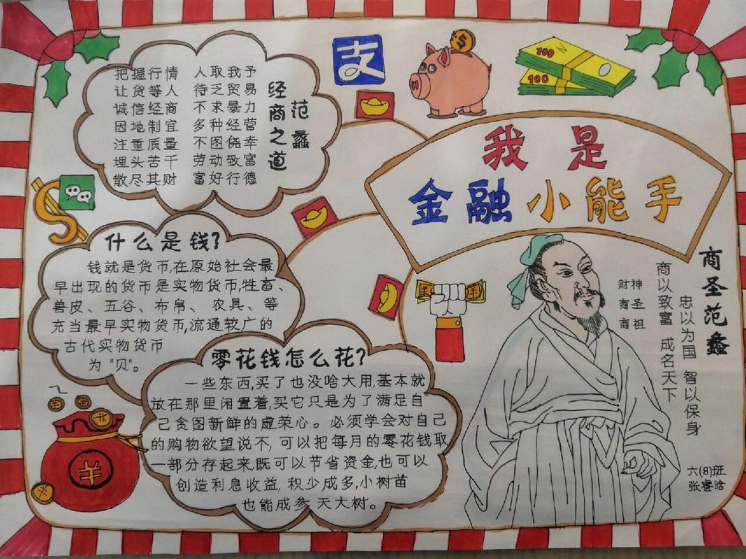 金融手抄报29张