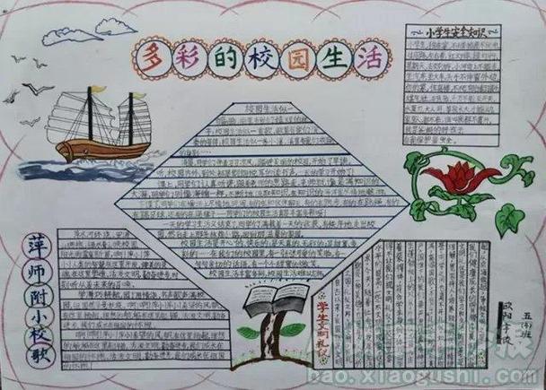 校园生活电脑版手抄报校园生活手抄报