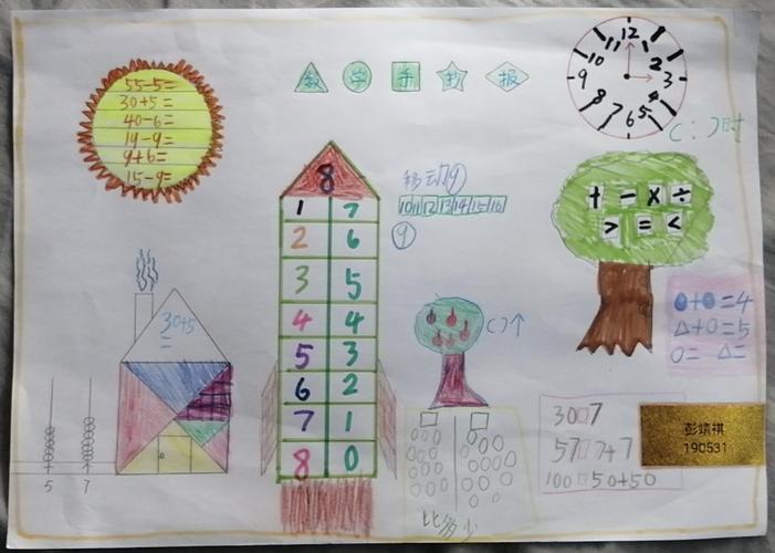一年级数学水果手抄报一年级数学手抄报 一年级数学水果手抄报一年级数学手抄报