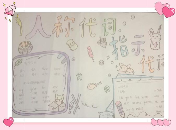 五年级英语名词代词手抄报五年级英语手抄报