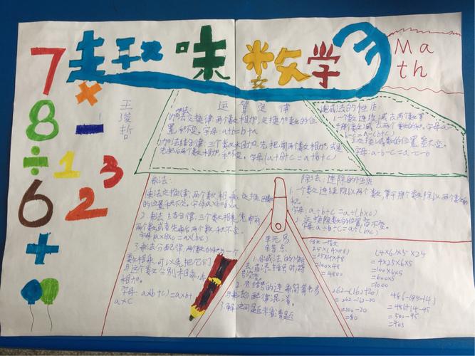 1505班数学第四单元《运算定律》优秀手抄报展示