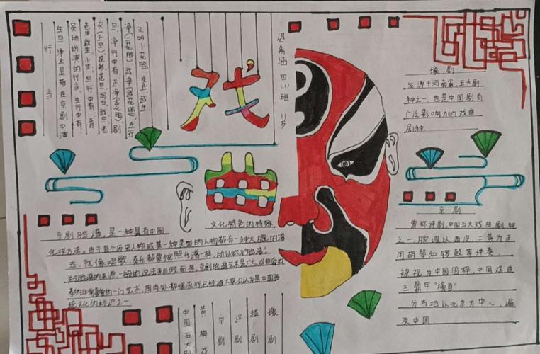 曾都区文峰学校小学部寒假社会实践之戏曲手抄报