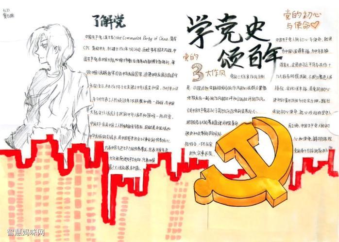 学百年党史做时代新人的手抄报百年校庆手抄报 学百年党史做时代新人的手抄报百年校庆手抄报