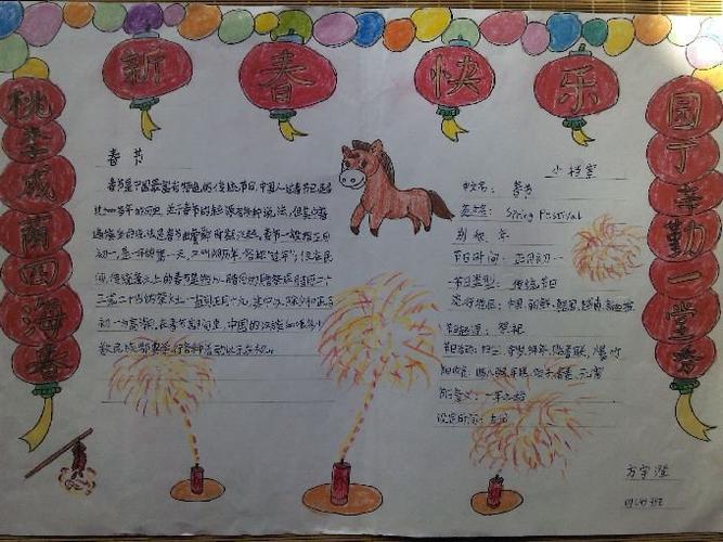 喜庆祥和过年手抄报过年手抄报
