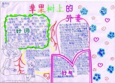 二年级苹果文化手抄报二年级手抄报