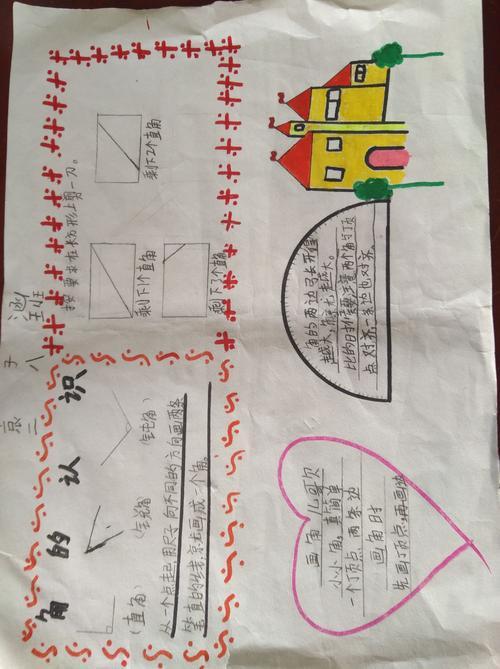 龙湖外小二八班角的认识手抄报二年级数学角的认识手抄报画法讲解角的