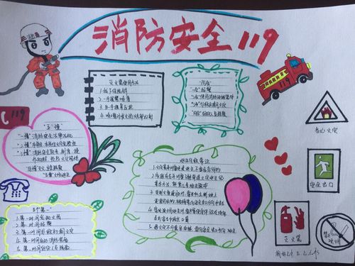 手抄报评比活动 写美篇 为切实提高学生的消防安全意识和逃生自救
