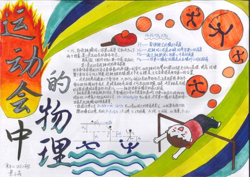 运动会中的物理 记云大附中初二年级物理手抄报活动