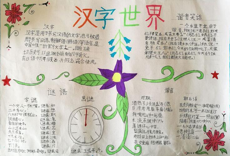我是我们关于汉字的手抄报图片汉字文化源远流长举行推普周手抄报比赛