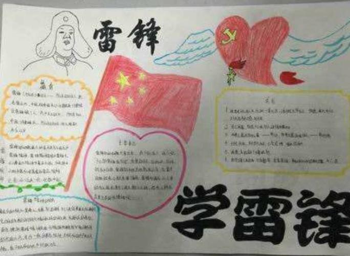 学习雷锋铜川市印台中学开展线上学雷锋主题手抄报大赛志存高远先学