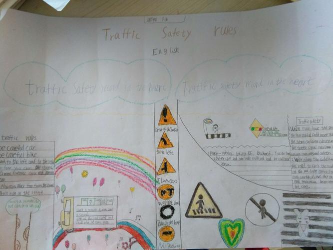 小学生英语交通安全手抄报小学生英语手抄报