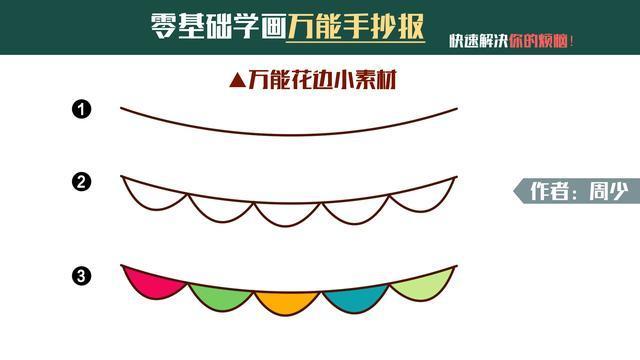 9种简单有趣的花边小教程 做手抄报必备 以后肯定能用上