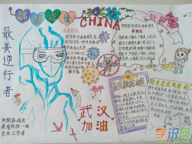 用彩铅画的疫情手抄报手抄报图片大全集