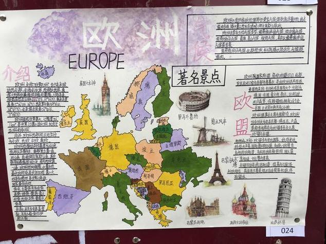 初一地理下册欧洲国家手抄报二年级下册手抄报