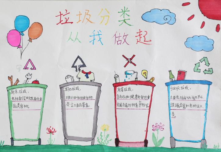 渝北区锦华学校开展 垃圾分类 我为环保代言 之手抄报活动