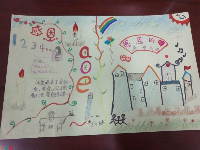 一年级关于感恩的手抄报感恩父母