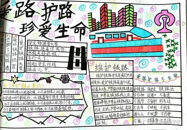 关于保护铁路的手抄报铁路安全手抄报