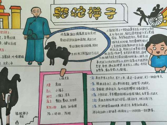 骆驼祥孑三起三落手抄报骆驼祥子手抄报