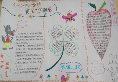防拐手抄报图片大全