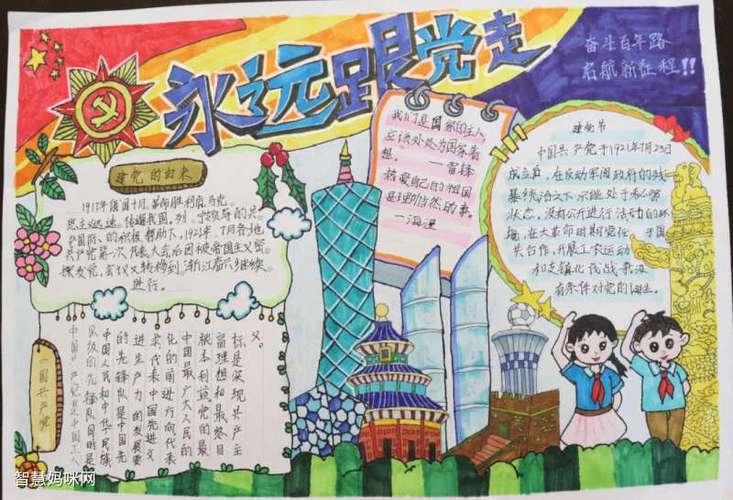关于党知识和成就的手抄报祖国成就手抄报