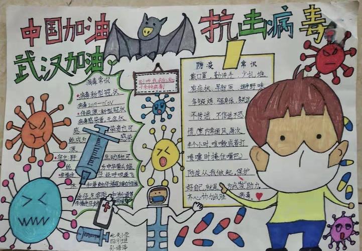 抗击疫情手抄报展 ii