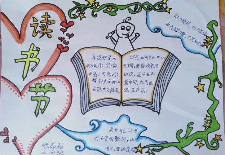 勤奋读书 成就无限 ------万佳小学三年级 世界读书日 主题手抄报活动