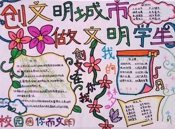 创建文明城市手抄报内容 创建文明城市手抄报内容