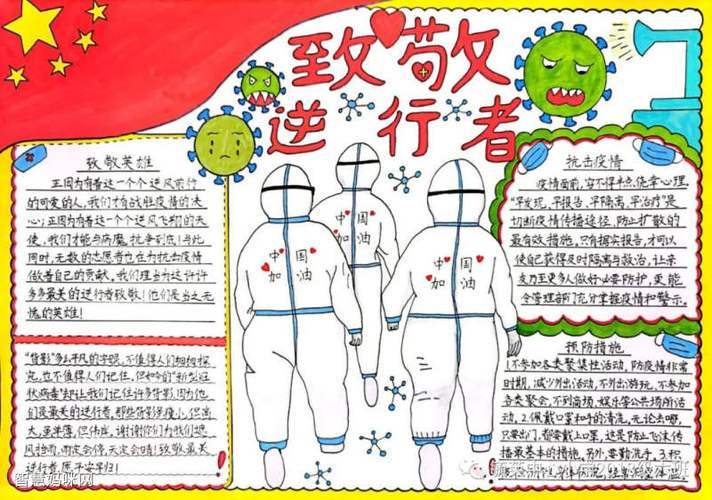 致敬最美的抗疫者手抄报最美的手抄报 致敬最美的抗疫者手抄报最美的手抄报