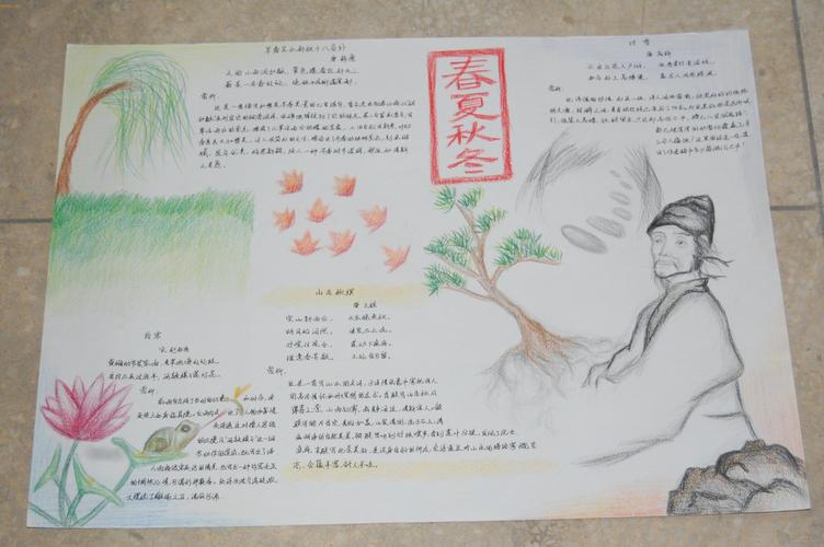 古诗读书手抄报图片大全