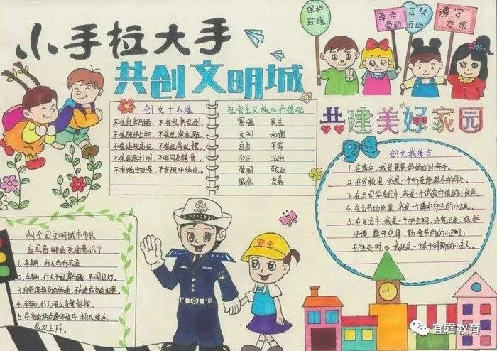 小手拉大手共创文明城手抄报内容