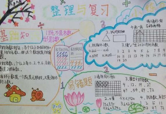 期末复习手抄报期末考的手抄报