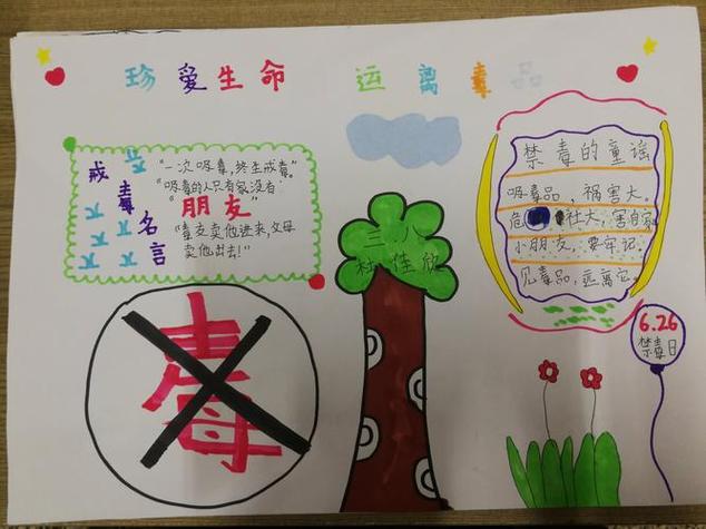 小学生禁塑的手抄报小学生禁毒手抄报