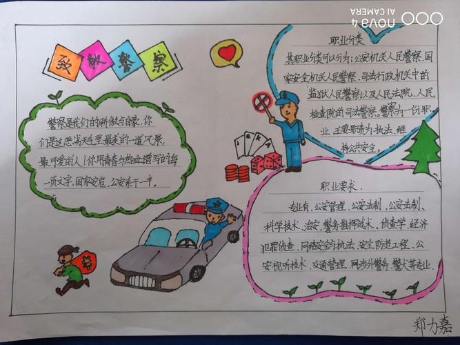 关于警察的手抄报关于梦想警察的手抄报 关于警察的手抄报胜利河口第 关于警察的手抄报关于梦想警察的手抄报 关于警察的手抄报胜利河口第