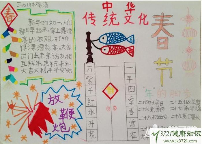 中国传统文化手抄报三年级的图画 传统文化手抄报内容
