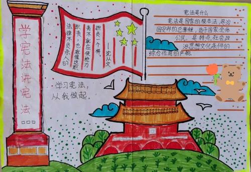 市十中宪法日 学宪法 讲宪法 伴我成长 手抄报活动 社会主义核心价值