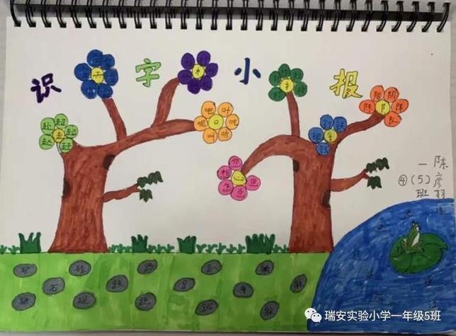 幼儿园手抄报两岁特别简单的手抄报简单的手抄报简笔画幼儿园手抄报 幼儿园手抄报两岁特别简单的手抄报简单的手抄报简笔画幼儿园手抄报