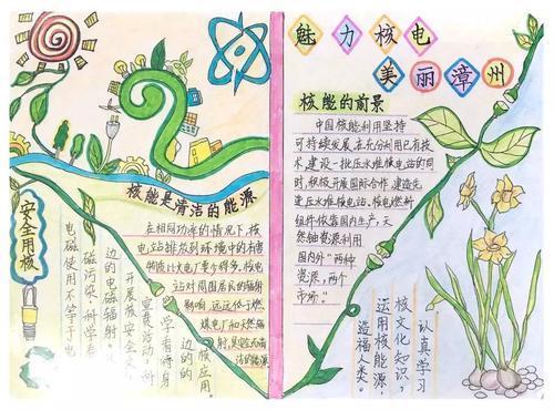关于核能安全的手抄报安全的手抄报 关于核能安全的手抄报安全的手抄报